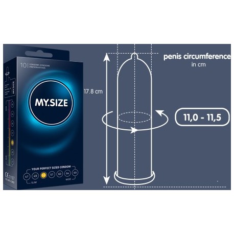 My.Size – Kondome passen sich der Penisgröße an – 7 Größen