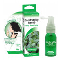 Aphrodisiaka Spray & Gele